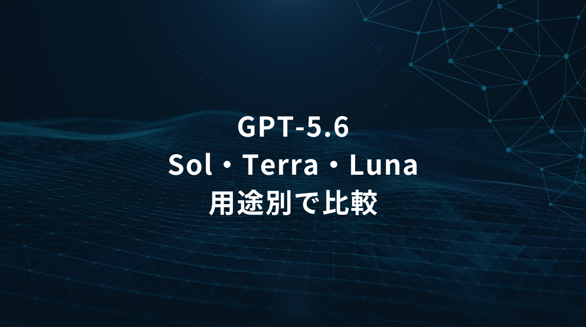 Slide title: 'GPT-5.6 Sol・Terra・Luna 用途別で比較' on a dark blue geometric network background.