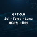 Slide title: 'GPT-5.6 Sol・Terra・Luna 用途別で比較' on a dark blue geometric network background.