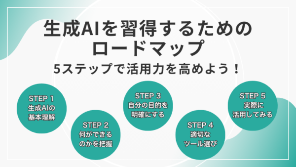 生成AIを習得するためのロードマップ：5ステップで活用力を高めよう！